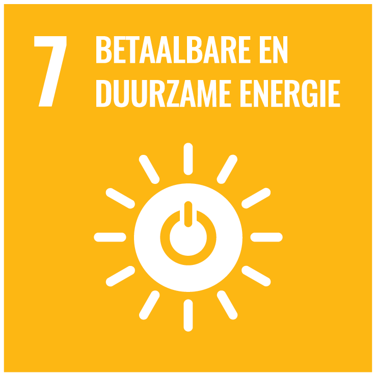 Betaalbare en duurzame energie